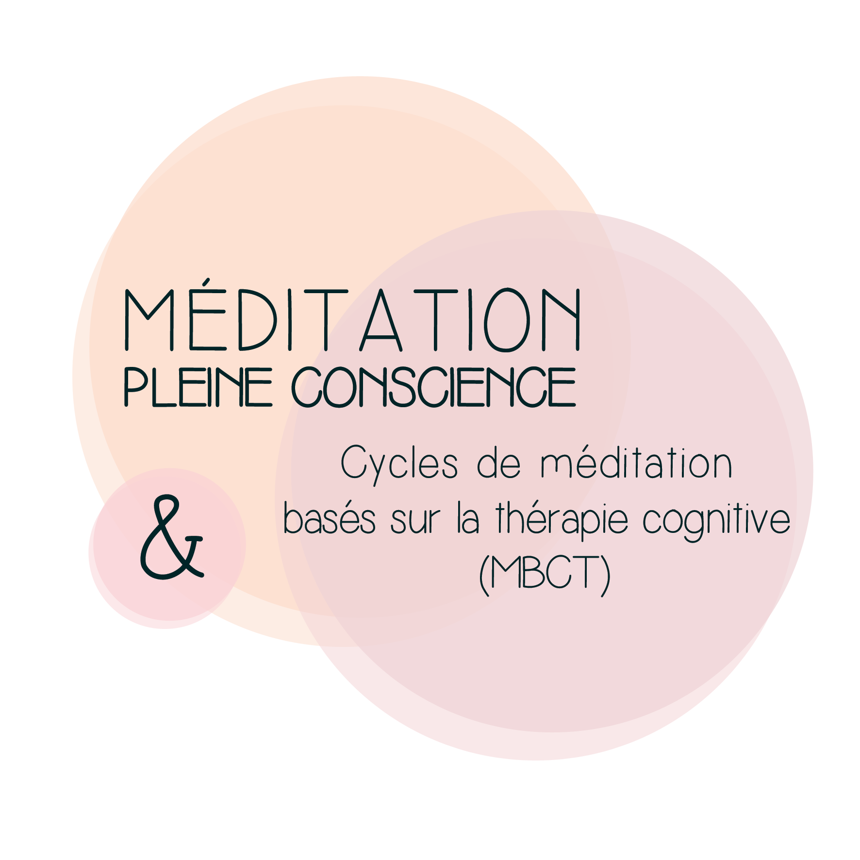 Méditation Pleine conscience Toulouse MBCT